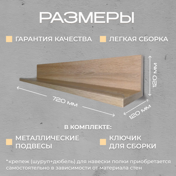 Полка навесная Анрат " Элана пн 2.72" с бортиком