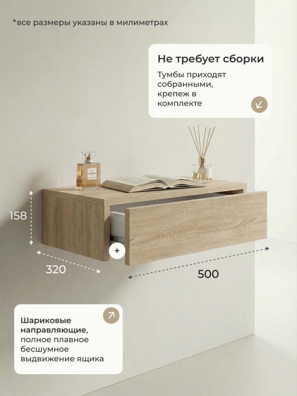 Шкаф навесной Анрат ШК 500