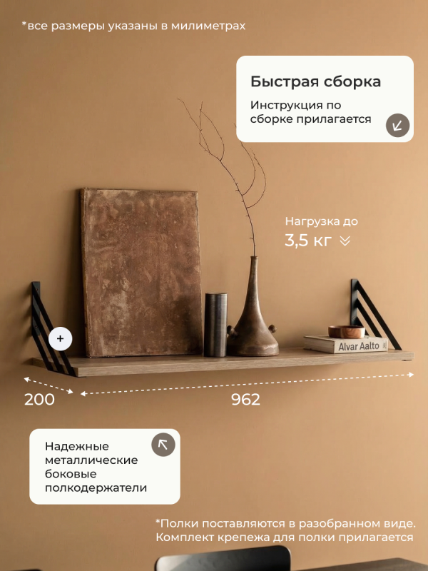 Полка навесная Анрат "Элана пн 2.96к"