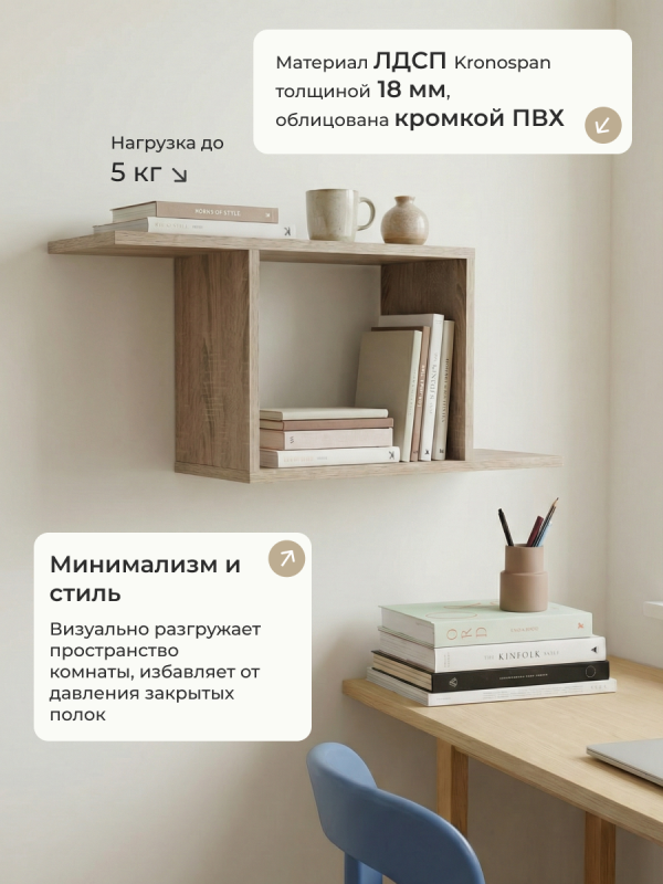 Полка навесная Анрат "Элана пнс80/22"